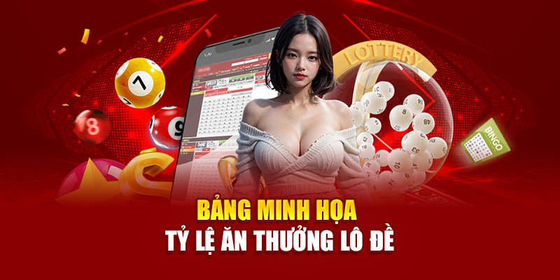 Đặt cược dễ dàng với 3 bước nhanh chóng